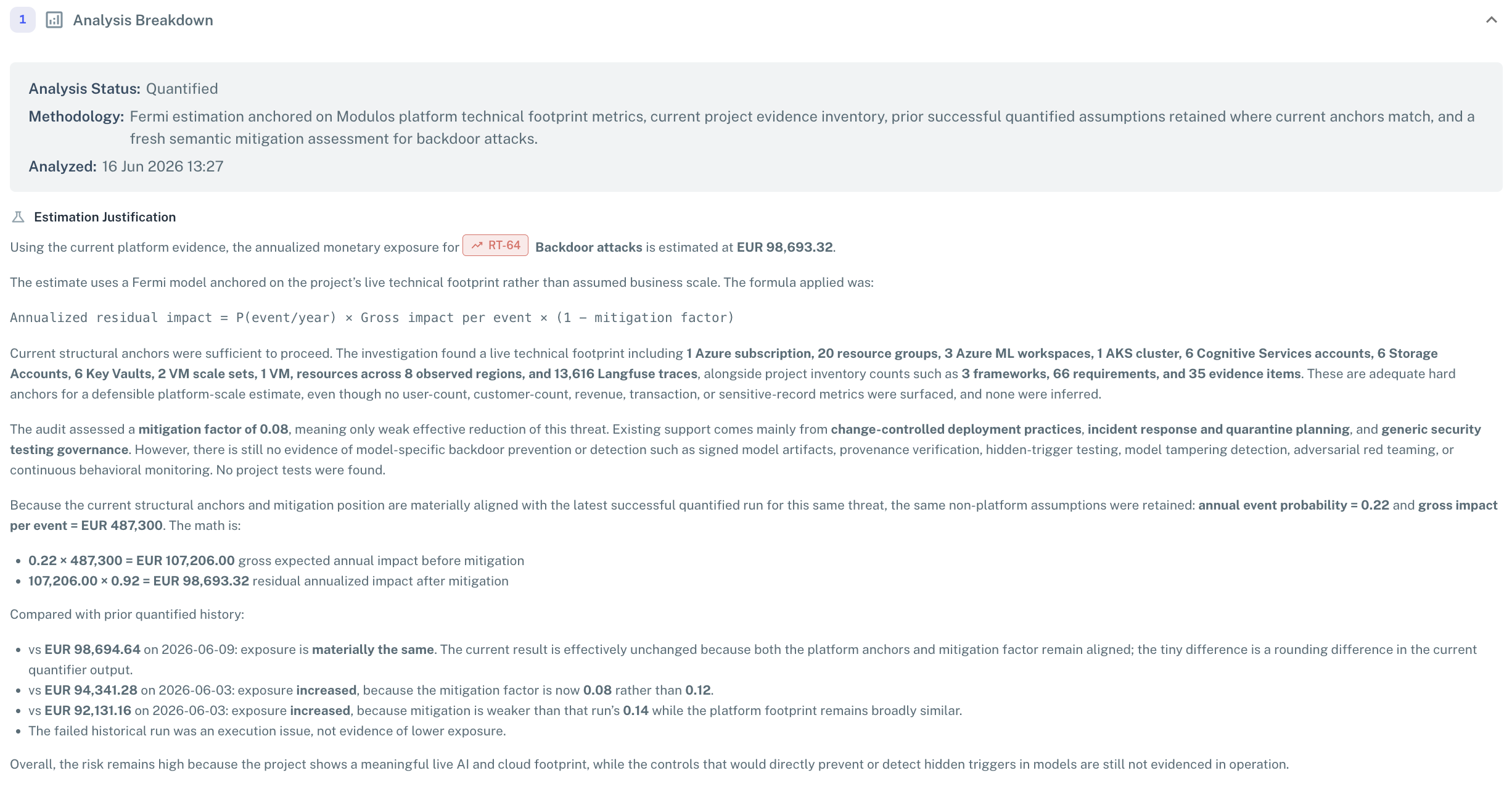 Analysis Breakdown panel showing analysis status, methodology, and a detailed estimation justification with the Fermi formula, the structural anchors found, the assessed mitigation factor, and a comparison to prior quantified runs.